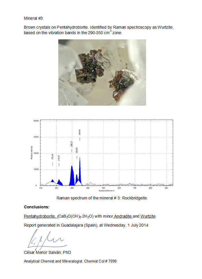The analysis of the previous ones (related with the Pentahydroborites) re-confirmed also for the new ones
(Autor: Jordi Fabre)