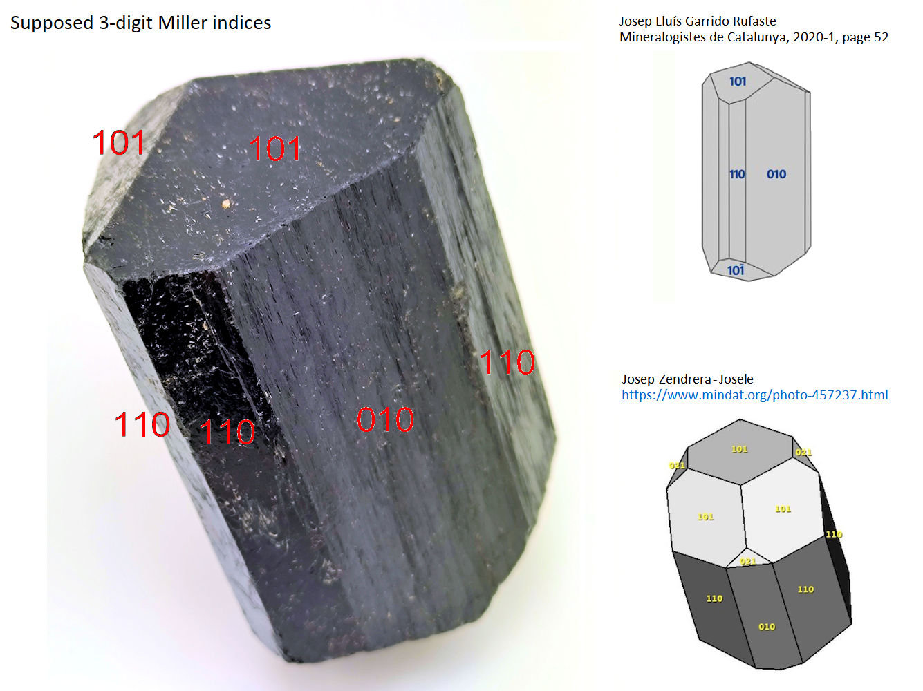 Schorlo
96 mm x 62 mm. Masa: 592 g
(Autor: Carles Millan)