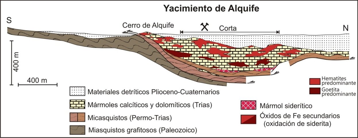 (Autor: Manuel Mesa)