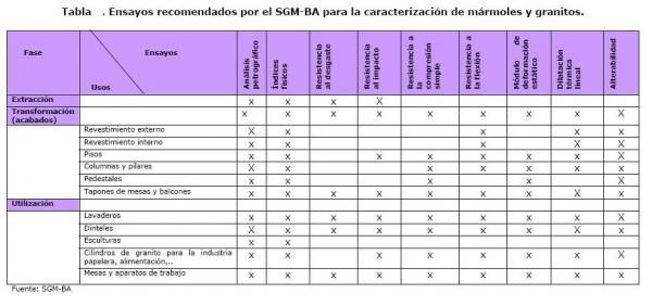 (Autor: arturo)