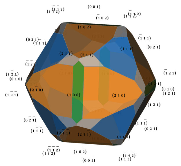 Esquema de la pirita de Merelani Hills
(Autor: prcantos)