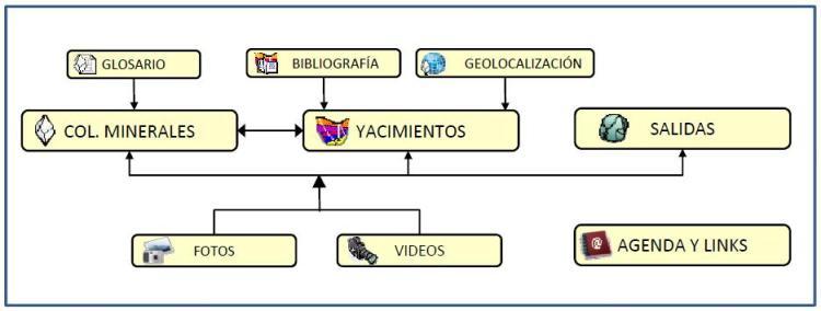 (Autor: Manuel Mesa)