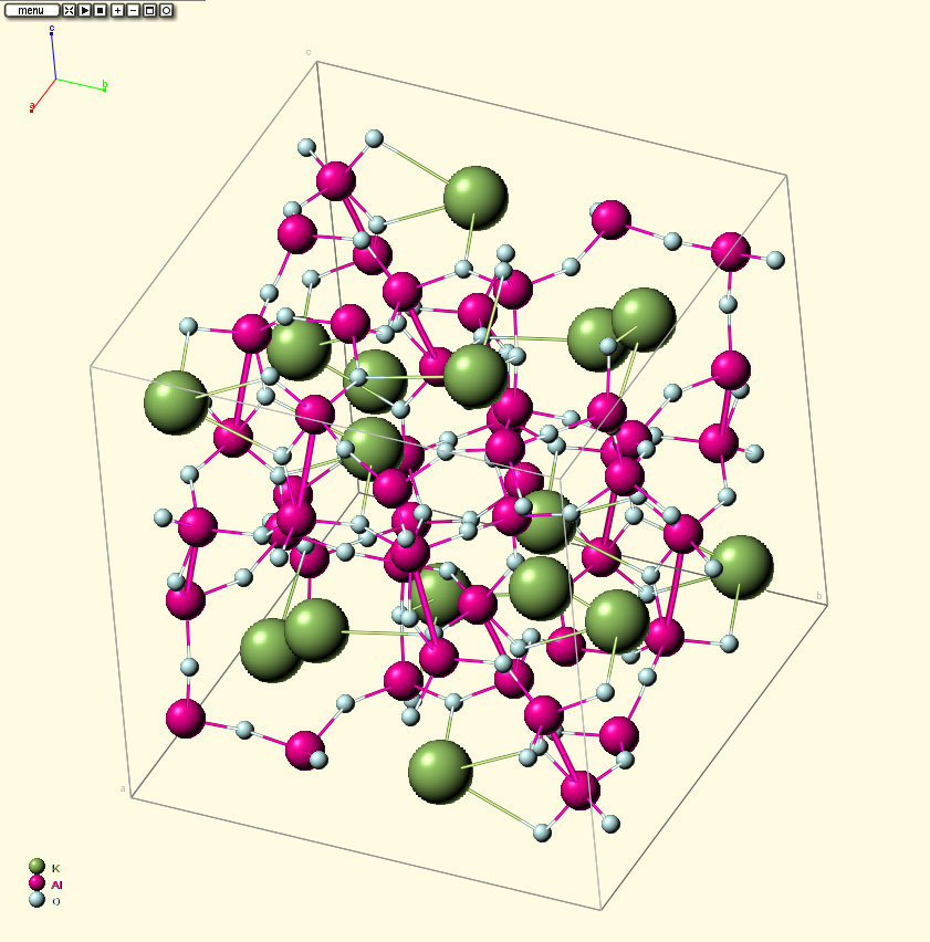Estructura tetragonal de la leucita
(Autor: prcantos)