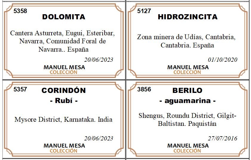 Nuevas etiquetas de minerales
(Autor: Manuel Mesa)