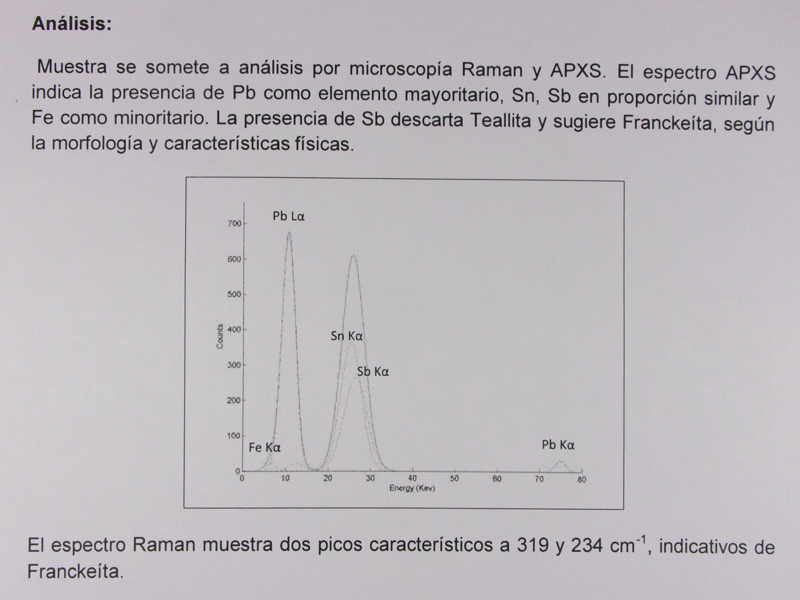 _Franckeita análisis.
7 x 5 x 2,5 cm.
(Autor: J. G. Alcolea)