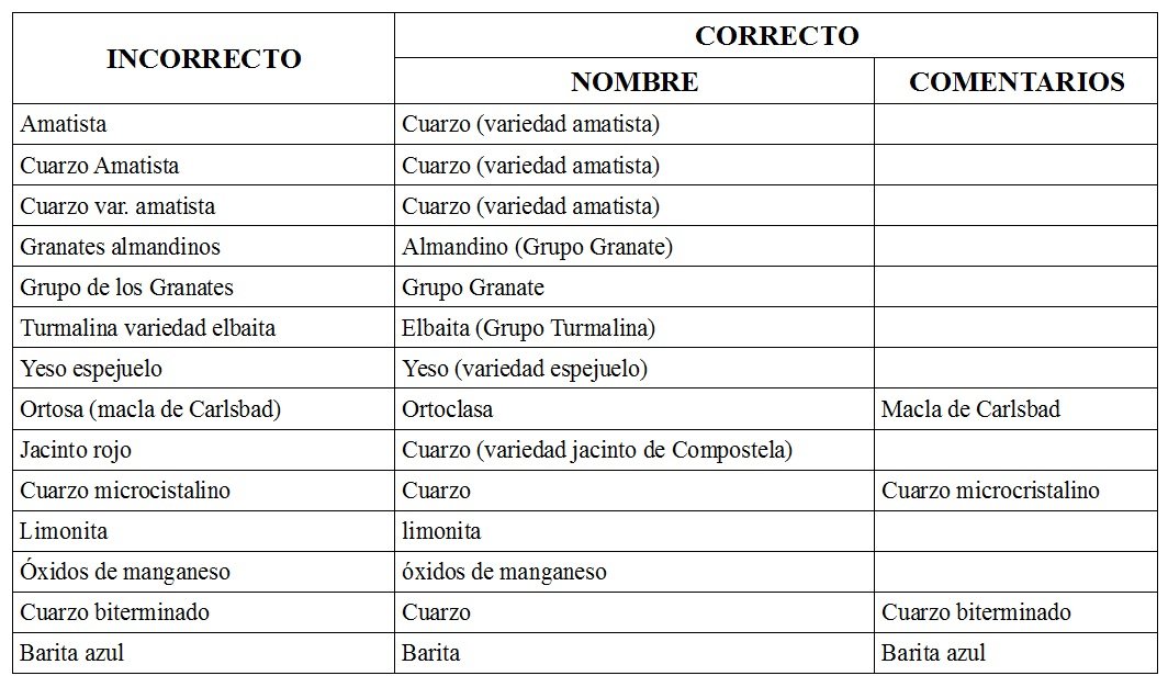 (Autor: Foro FMF)