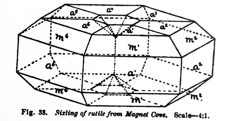 (Autor: prcantos)