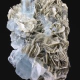 Berilo (variedad aguamarina), Moscovita
10,4 x 6,7 cm
(Autor: Xavier bordas)