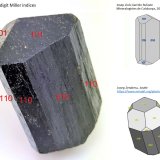 Schorlo
96 mm x 62 mm. Masa: 592 g
(Autor: Carles Millan)