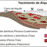 (Autor: Manuel Mesa)