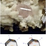 Fluorapatito
Cristal: 2,5 cm
(Autor: Josele)