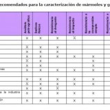 (Autor: arturo)