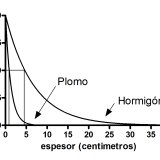 (Autor: Cesar M. Salvan)