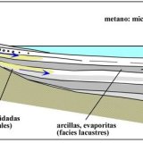 (Autor: Cesar M. Salvan)