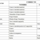 (Autor: Foro FMF)