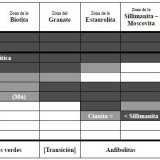 (Autor: prcantos)